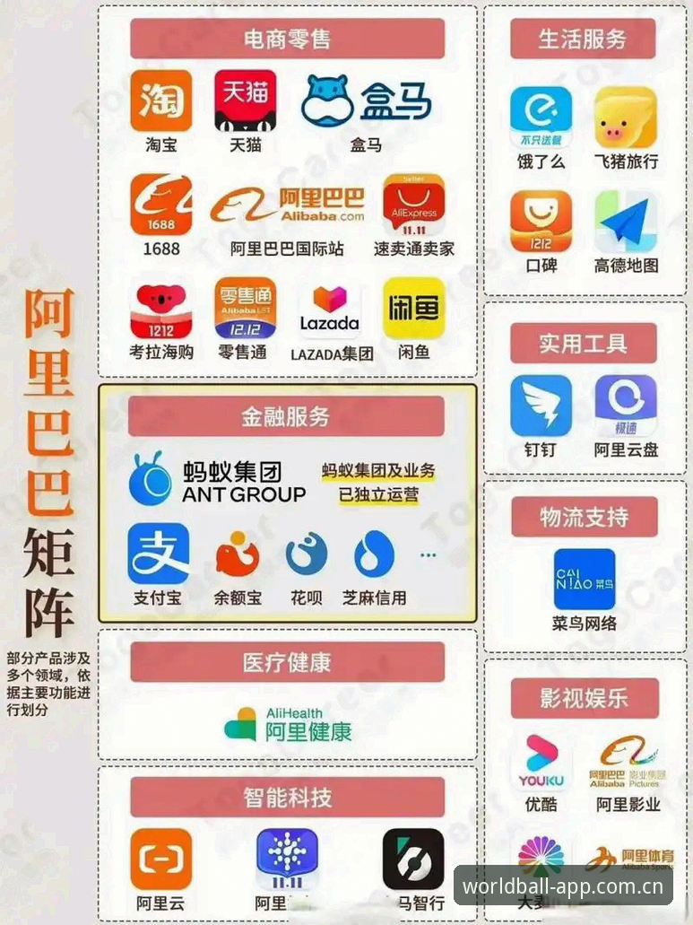 世界买球安装攻略 网页版 vs APP版:世界买球安装攻略对比分析