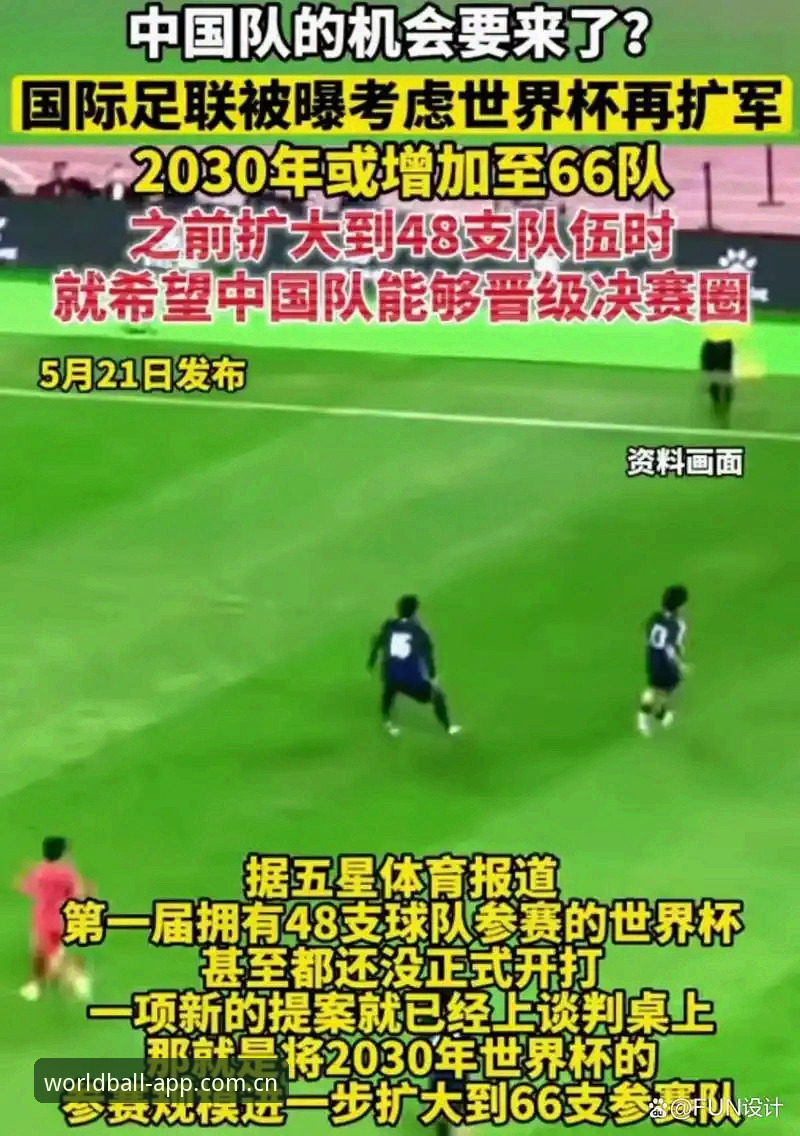 世界买球官方版 世界杯扩军66队使用教程:从新闻解读到平台操作全指南